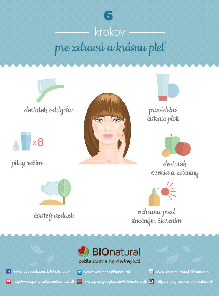 6 krokov pre zdravú a krásnu pleť [Infografika]